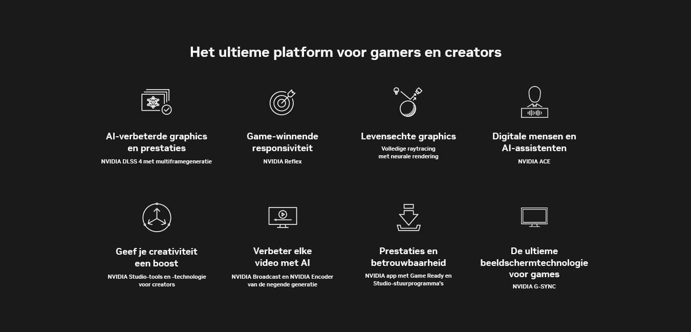 Het ultieme platform voor gamers en creators met NVIDIA GeForce RTX