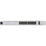 Ubiquiti UniFi Standard 24 PoE switch 