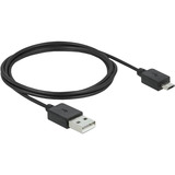DeLOCK HDMI > USB-C adapter Zwart, 8K 30 Hz