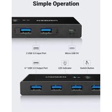 Ugreen USB 3.0 4-Port Switch usb-switch Zwart