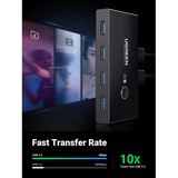 Ugreen USB 3.0 4-Port usb-switch Zwart