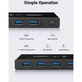 Ugreen USB 3.0 4-Port usb-switch Zwart