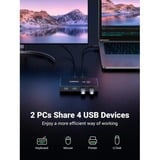 Ugreen USB 3.0 4-Port usb-switch Zwart