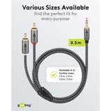 goobay Plus 3,5 mm jack naar 2x stereo RCA (Tulp) adapterkabel Zwart/zilver, 0,5 meter