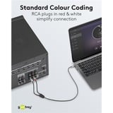 goobay Plus 3,5 mm jack naar 2x stereo RCA (Tulp) adapterkabel Zwart/zilver, 0,5 meter