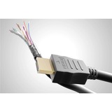 goobay High Speed HDMI 2.0 kabel met Ethernet Zwart, 1 meter