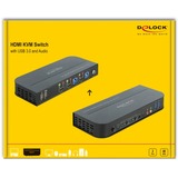 DeLOCK HDMI kvm-switch Zwart, 4K 60 Hz, USB 3.0, Audio