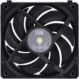 Lian Li UNI FAN P28 Triple Black case fan Zwart, Incl. controller, 4-pins PWM fan-connector