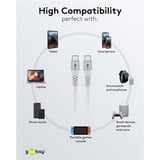 goobay Supersoft USB-C kabel Wit, 1 meter