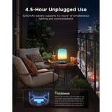 Govee Table Lamp 2 Pro (Sound by JBL) Transparant