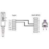 goobay TAE Aansluitkabel DSL/VDSL Zwart, 15 m