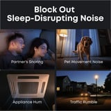 Anker Soundcore Sleep A30 in-ear oortjes Wit