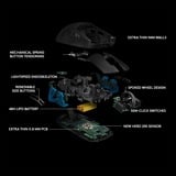 Logitech G PRO draadloze gaming muis Zwart, 100 - 25.600 dpi, RGB leds