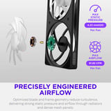 NZXT F420 RGB case fans Zwart, 3 stuks, 420 x 140 x 25 mm, PWM