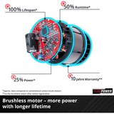 EINHELL Accu Grasmaaier GP-CM 36/47 S HW Li Rood/zwart, 4x 4.0Ah PXC Accu's en 2x DUO-lader inbegrepen