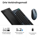 Keychron B36 toetsenbord + BM25 muis, desktopset Zwart/grijs, BE lay-out (AZERTY), Scissor switches, Bluetooth, 2.4GHz