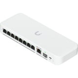 Ubiquiti UniFi Flex 2.5G switch Wit