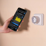 Shelly Plug S Gen3 slimme wifi stekker Wit, 4 stuks, Matter, Wifi, Bluetooth