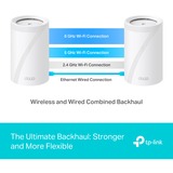 TP-Link Deco BE65 WiFi 7 Mesh Tri-Band 3-Pack mesh router Wit, 3 stuks