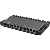 MikroTik Heavy-duty RB5009 router (RB5009UPr+S+IN) Zwart, Marvell ARMADA 7040 CPU, PoE, SFP+