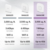 Netgear WAX630E access point Wit