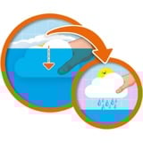 SES Creative Aqua - Na regen komt zonneschijn Badspeelgoed 13078