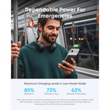 Anker Nano Mag Power Bank 15W powerbank Zwart, 5.000 mAh