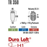 High Peak TR 350 slaapzak Donkerrood/grijs