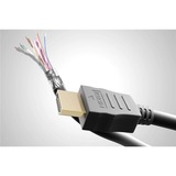 goobay Ultra High-Speed HDMI 2.1 kabel met Ethernet Zwart, 3 meter