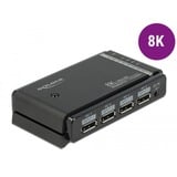 DeLOCK DisplayPort Switch 2x 2 Displayport in naar 1x 2 DisplayPort out Zwart