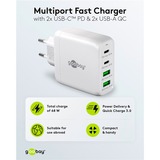 goobay 68W GaN USB-C PD Multiport snellader Wit, 2x USB-C, 2x USB-A