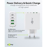goobay 68W GaN USB-C PD Multiport snellader Wit, 2x USB-C, 2x USB-A