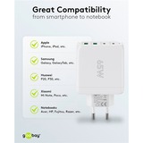 goobay 68W GaN USB-C PD Multiport snellader Wit, 2x USB-C, 2x USB-A
