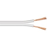 Luidsprekerkabel