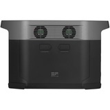 ECOFLOW DELTA Max 2000W EU powerbank Zwart