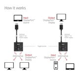 Club 3D 2-in-1 bidirectionele DisplayPort switch Zwart, 8K