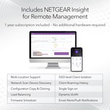 Netgear WAX620 - AX3600 Dual Band PoE + Multi-Gig Access Point Wit, WiFi 6