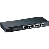 Zyxel 8-port GbE Smart Managed switch 