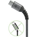 goobay USB-C textielkabel met metalen aansluitingen Grijs/zilver, 0,15 meter, 60W