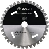Bosch Standard for Steel cirkelzaagblad voor accuzagen 160x1,6/1,2x20 T36