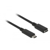 DeLOCK USB-C male > USB-C female verlengkabel Zwart, 1,5 meter