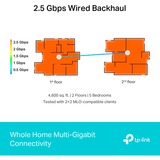 TP-Link Deco BE65 WiFi 7 Mesh Tri-Band 2-Pack mesh router Wit, 2 stuks