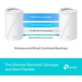 TP-Link Deco BE65 WiFi 7 Mesh Tri-Band 2-Pack mesh router Wit, 2 stuks