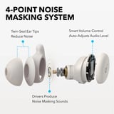 Anker Sleep A20 in-ear oortjes Beige