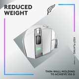 Logitech G502 X PLUS LIGHTSPEED gaming muis Wit, 100 - 25.600 dpi, RGB leds