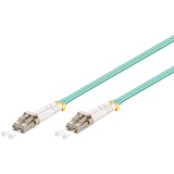 goobay Optische LC-LC Multimode (OM3) glasvezelkabel Azuurblauw, 2 meter