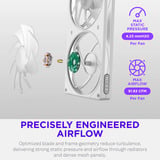 NZXT F420 RGB case fans Wit, 3 stuks, 420 x 140 x 25 mm, PWM