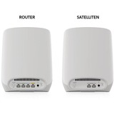 Netgear ORBI RBK763s Tri-band Mesh WiFi 6 Systeem mesh router Wit, 1x ORBI-router (RBR760) + 2x ORBI-satelliet (RBS760), Dekking tot 525 m²