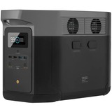 ECOFLOW DELTA Max 1600W EU powerbank Zwart