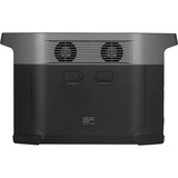 ECOFLOW DELTA Max 1600W EU powerbank Zwart